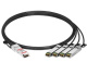 фото Кабель  FS QSFP-100G-4SPC03(#74667) в Санкт-Петербургe