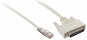 фото Кабель Schneider Electric XBTZ938