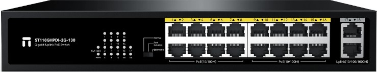 

Коммутатор неуправляемый Netis ST118GHPDI-2G-130 16x100Мбит/с 2x1Гбит/с 16PoE 130W, ST118GHPDI-2G-130