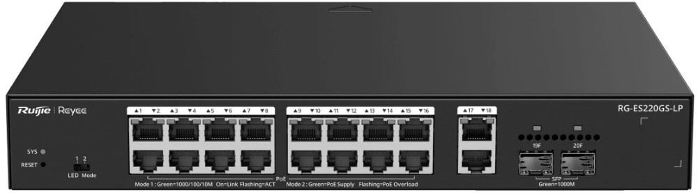 Коммутатор управляемый RUIJIE NETWORKS RG-ES220GS-LP PoE, 16*RJ45 1Гбит/с / Uplink 2*RJ45 1Гбит/с / Uplink 2*SFP 1Гбит/с, IEEE 802.3af/at 130W