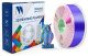 фото Пластик  NVP NV-3D-SILK-PLA-P-BLUE-GREEN-PURPLE в Красноярске