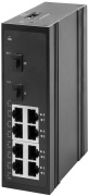фото Коммутатор  NSGate NIS-3200-208GS (62G8SFP2)
