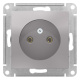 фото Розетка  Systeme Electric ATN000341 в Екатеринбурге