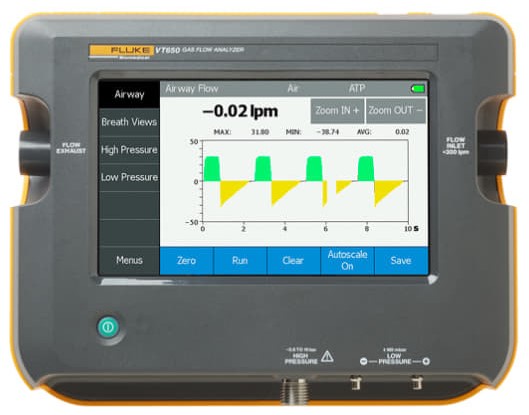 

Анализатор Fluke VT650 , Анализатор расхода газов, VT650