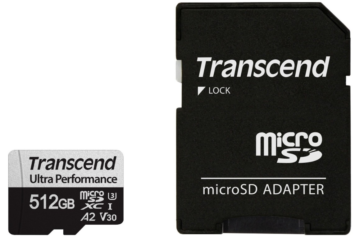 Карта памяти Transcend 340S