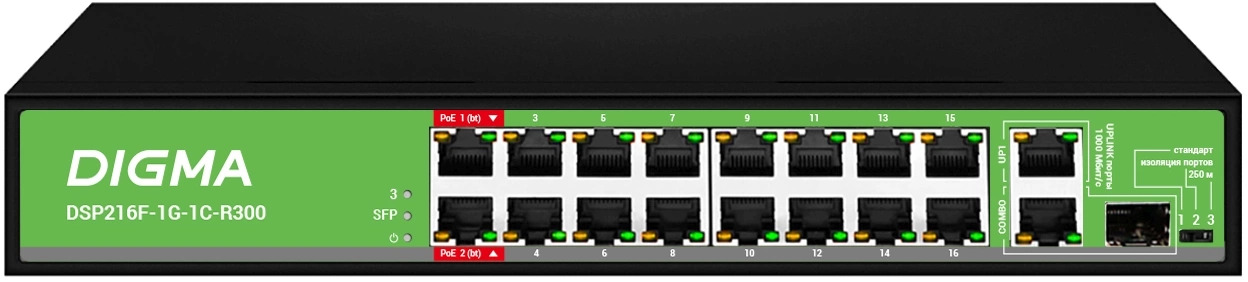 

Коммутатор неуправляемый Digma DSP216F-1G-1C-R300 L2 16x100Мбит/с 1x1Гбит/с 1xКомбо(1000BASE-T/SFP) 16PoE 16PoE+ 2PoE++ 300W, DSP216F-1G-1C-R300