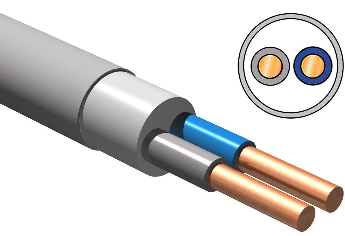 Кабель iTOK NUM-O 2х2.5