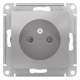 фото Розетка  Systeme Electric ATN000349 в Красноярске