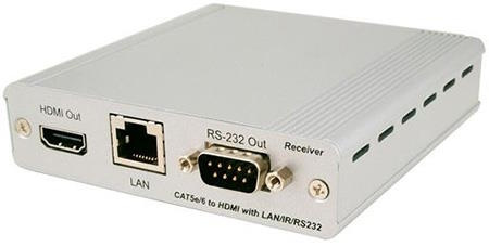 Изображение товара Приемник Cypress CH-507RX