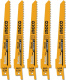 фото Полотно  INGCO RSB611D