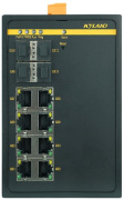 фото Коммутатор Kyland SICOM3000A