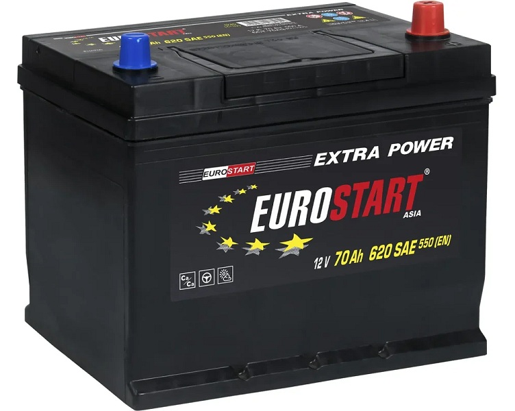 Батарея EUROSTART EUA700 Extra Power Asia 70Ah R+ (нижний борт)