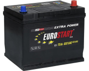 фото Батарея  EUROSTART EUA700