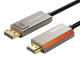 фото Кабель  CABLETIME CT-DMHD8K-ZG1 в Санкт-Петербургe