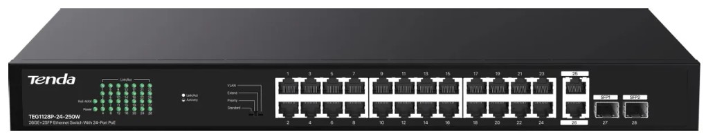 

Коммутатор неуправляемый Tenda TEG1128P-24-250W PoE, 26x1 Гбит/с, PoE 24х30 Вт (до 230Вт), SFP 2х1 Гбит/с, TEG1128P-24-250W