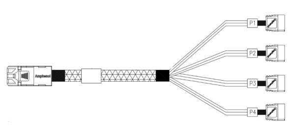 Изображение товара Кабель Amphenol RHS36-0559