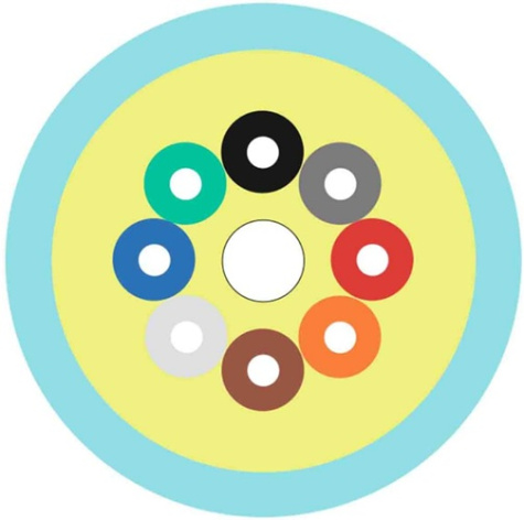 Изображение товара Кабель волоконно-оптический TELCORD FK-D-IN/OUT-503-8-HFFR-AQ для стационарного подключения