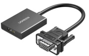фото Конвертер UGREEN CM513-50945
