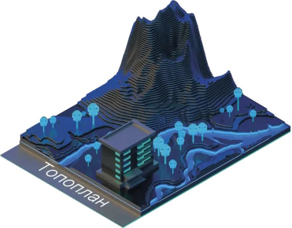 Изображение товара Подписка Нанософт nanoCAD GeoniCS 25 на 1 год под Linux