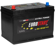 фото Батарея  EUROSTART EUA901