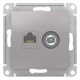 фото Розетка  Systeme Electric ATN000389 в Екатеринбурге