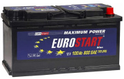 фото Батарея  EUROSTART EB1000