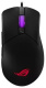 фото Мышь  ASUS P523 ROG GLADIUS III CORE
