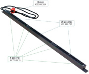 фото Блок розеток  Cabeus PDU-32-3P-36C13-6C19-I309