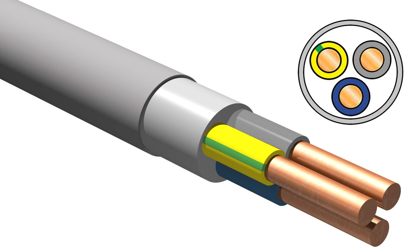 

Кабель ККЗ NUM-J 3х1.5 ГОСТ (20 метров), NUM-J 3х1.5