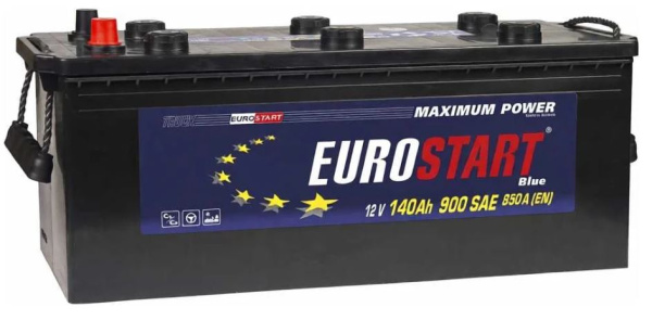 Изображение товара Батарея EUROSTART EBT1403