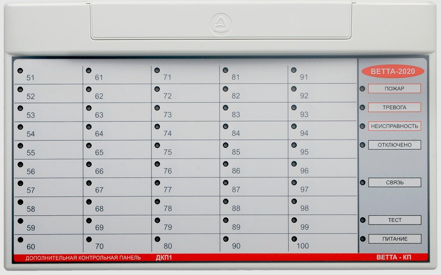 Контрольная панель Сибирский Арсенал ВЕТТА-ДКП 1 дополнительная
