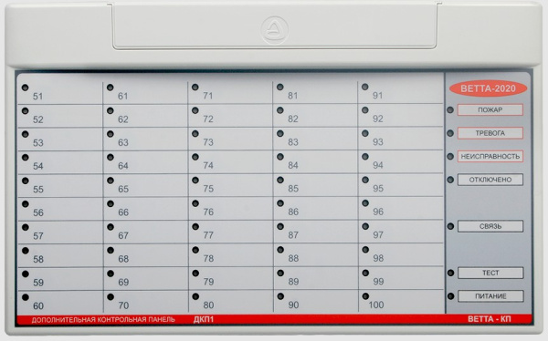 фото Контрольная панель  Сибирский Арсенал ВЕТТА-ДКП 1 в Красноярске