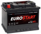 фото Батарея  EUROSTART EU621 в Волгограде