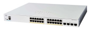 фото Коммутатор  Cisco Catalyst 1200