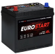 фото Батарея  EUROSTART EUA451