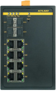 фото Коммутатор Kyland SICOM3000A