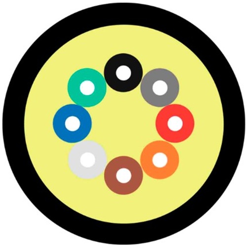 

Кабель волоконно-оптический 50/125, 8 волокон TELCORD FK-D-IN/OUT-50-8-HFFR-BK распределительный (Distribution), универсальный (IN/OUT), MM (OM2), HFF, FK-D-IN/OUT-50-8-HFFR-BK