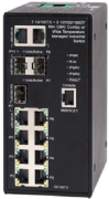 фото Коммутатор NSGate NIS-3500-2307CE