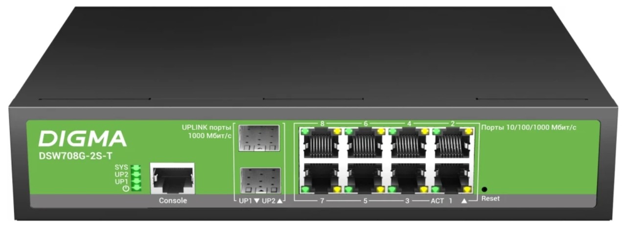

Коммутатор управляемый Digma DSW708G-2S-T (L2+) 8x1Гбит/с 2SFP, DSW708G-2S-T