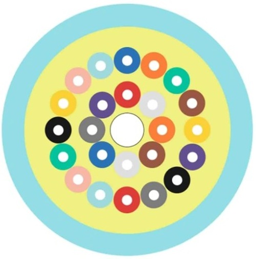 

Кабель волоконно-оптический 50/125, 24 волокна TELCORD FK-D-IN/OUT-503-24-HFFR-AQ распределительный (Distribution), универсальный (IN/OUT), MM (OM3),, FK-D-IN/OUT-503-24-HFFR-AQ