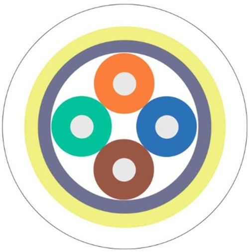 

Кабель волоконно-оптический 9/125, 4 волокна TELCORD FK-ARM-D-IN/OUT-9A1-4-LSZH-WH универсальный (IN/OUT), SM (G.657A1), плотное буферное покрытие (ti, FK-ARM-D-IN/OUT-9A1-4-LSZH-WH