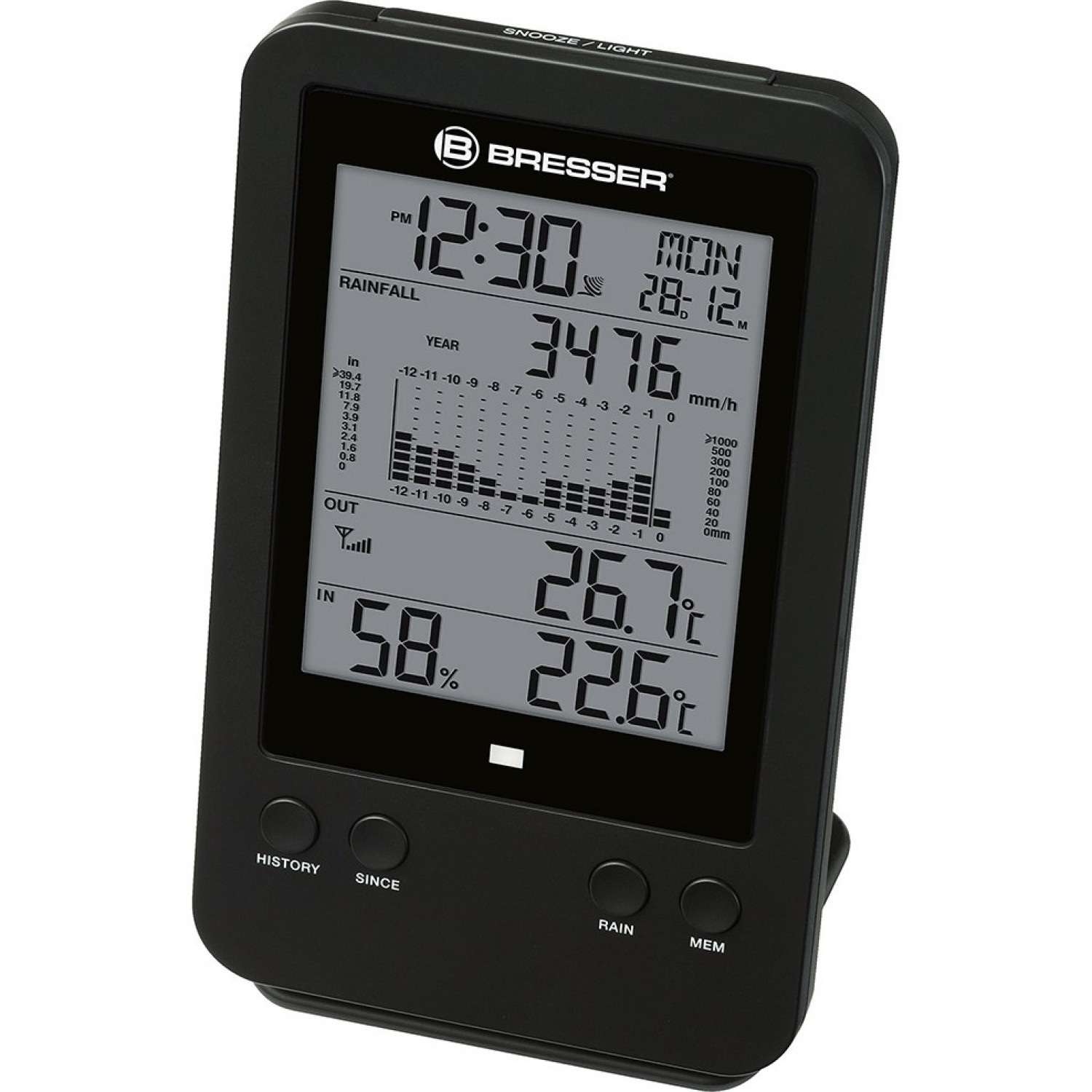 

База Bresser 75716 для датчика дождя, 75716