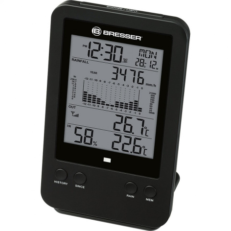 Изображение товара База Bresser 75716