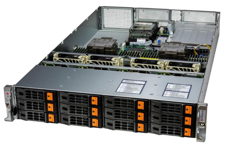 Серверная платформа,Supermicro,VFG-SYS-621H-TN12R-87