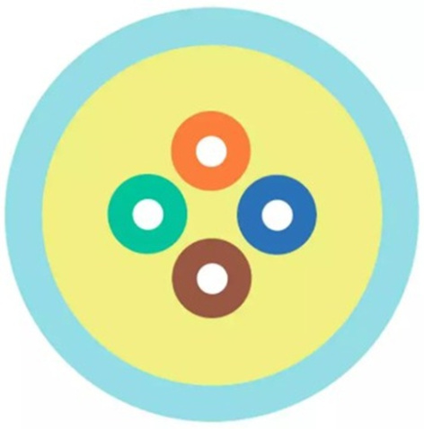 Изображение товара Кабель волоконно-оптический TELCORD FK-D-IN/OUT-503-4-HFFR-AQ