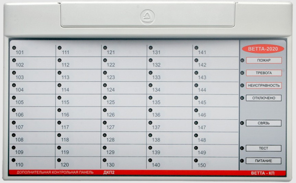 фото Контрольная панель  Сибирский Арсенал ВЕТТА-ДКП 2 в Красноярске