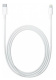фото Кабель интерфейсный  BION BXP-CCP-USB-CMLM-2M в Санкт-Петербургe