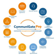 фото Право на использование  CommuniGate Мультипротокольный коммуникационный сервер CommuniGate Pro MessagePlus OneServer 1-Year Subscription
