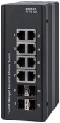фото Коммутатор  NSGate NIS-3500-2408GE (65LGG012)
