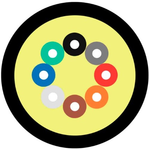 

Кабель волоконно-оптический 9/125, 8 волокон TELCORD FK-D-IN/OUT-9-8-HFFR-BK распределительный (Distribution), универсальный (IN/OUT), SM (G.652D), HF, FK-D-IN/OUT-9-8-HFFR-BK